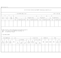 부가가치세면세사업자등록 표본점검 결과보고서